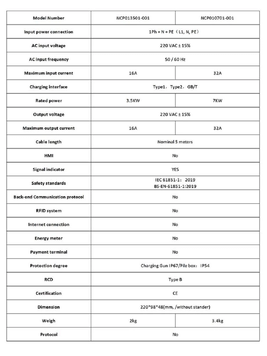 portable charging station portable charging station